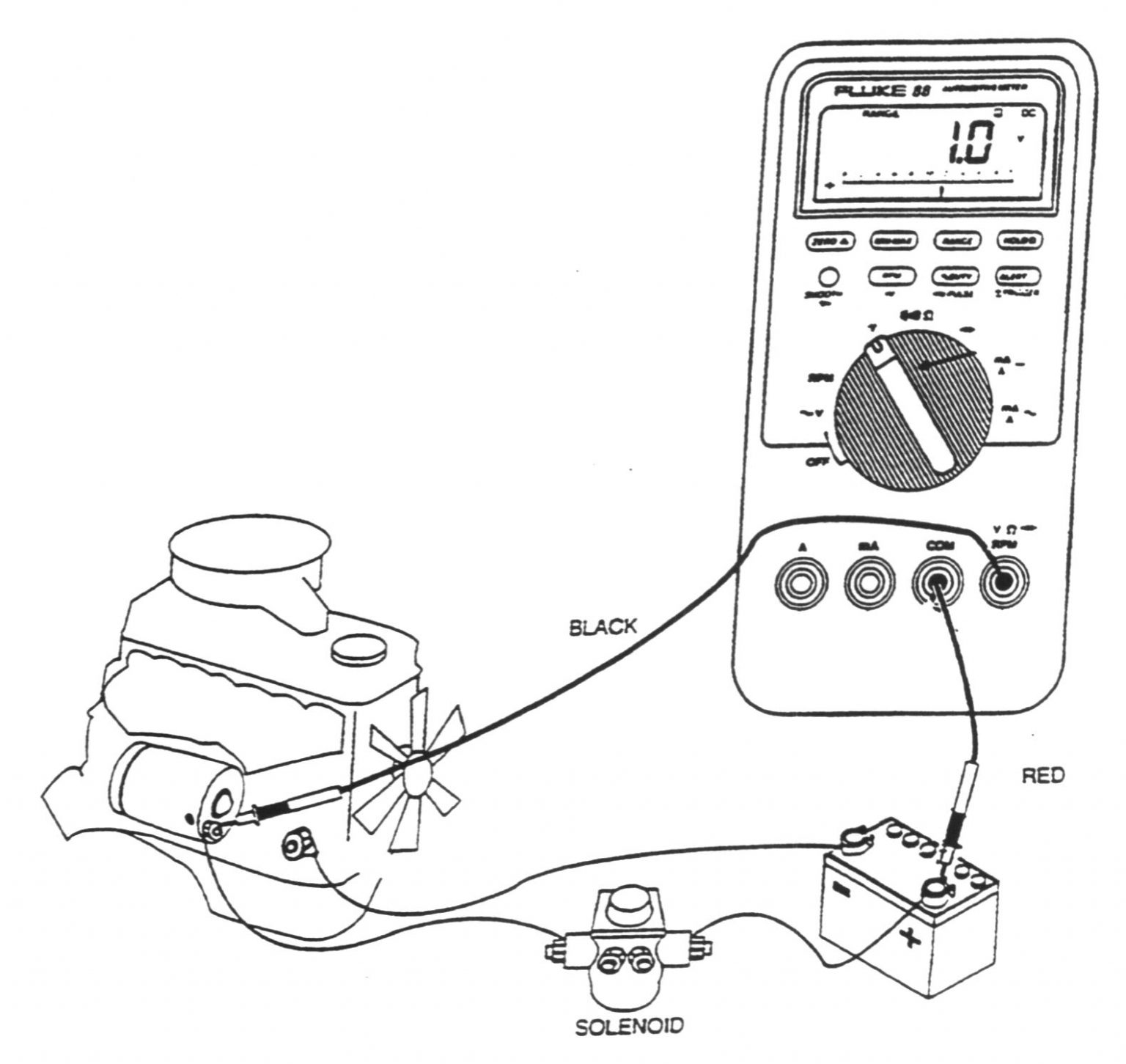 Updated Starter Voltage Drop Test Explained in Plain English