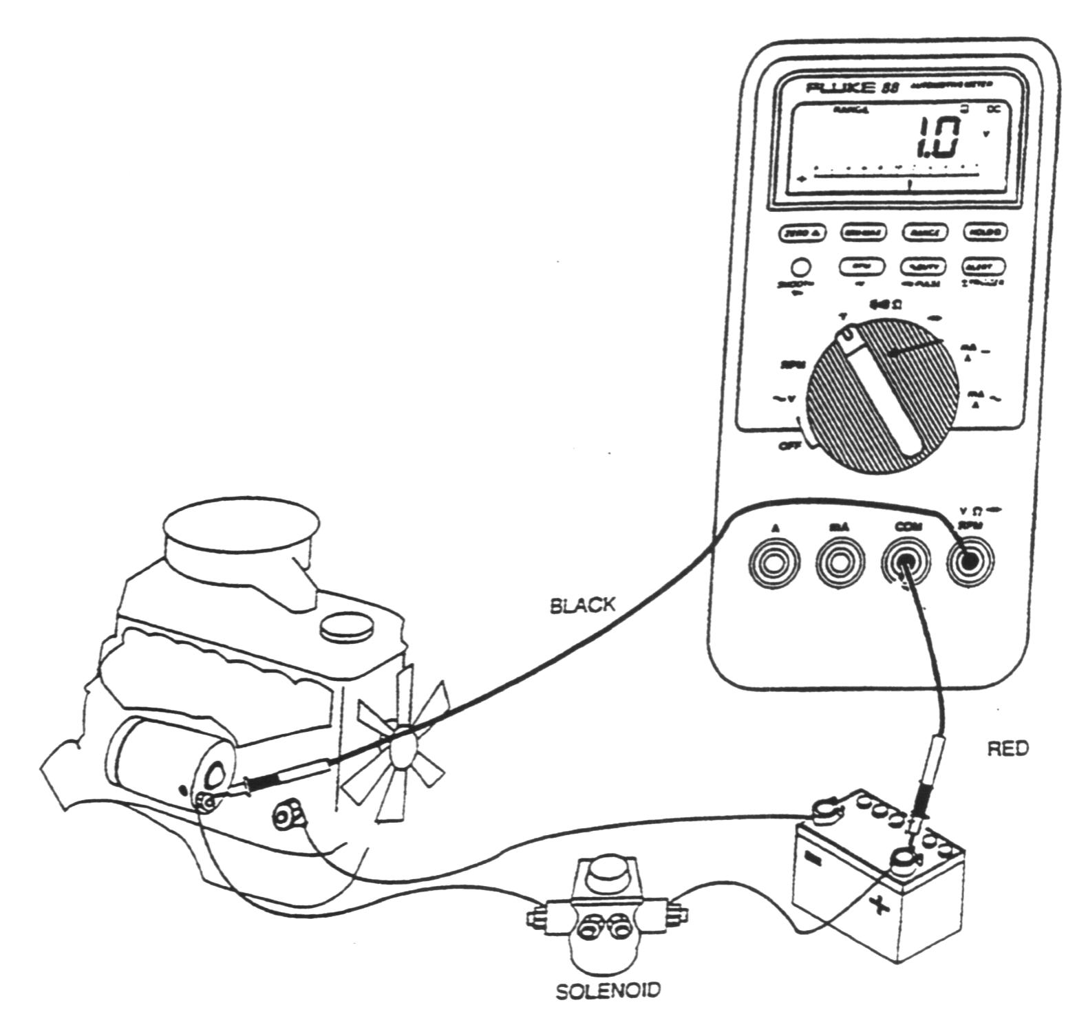 Updated: Starter Voltage Drop Test Explained in Plain English ...